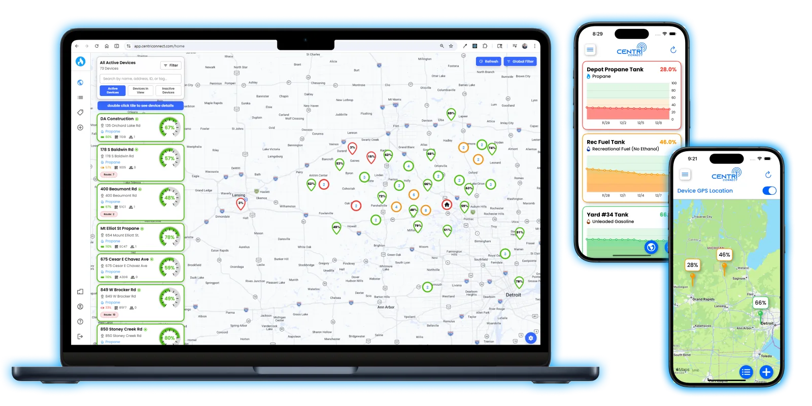 Propane Tank Monitors for Home & Business | Centri