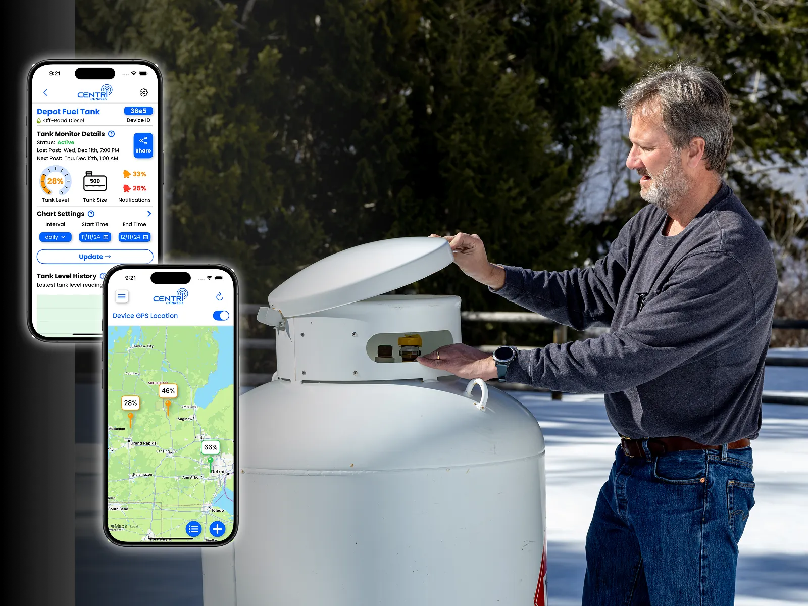 Centri | Propane Tank Monitor