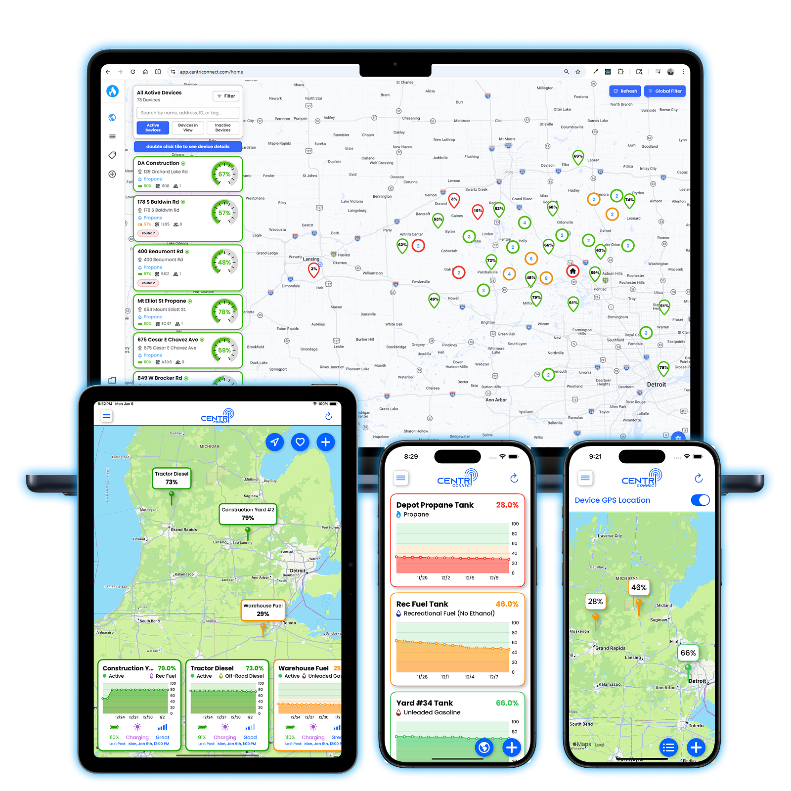 Propane Tank Monitors for Home & Business | Centri